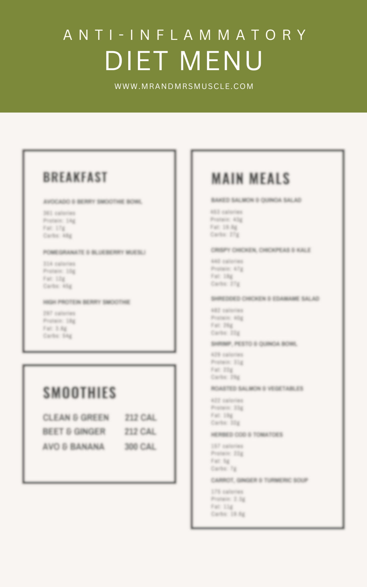 Anti-Inflammatory Diet Plan