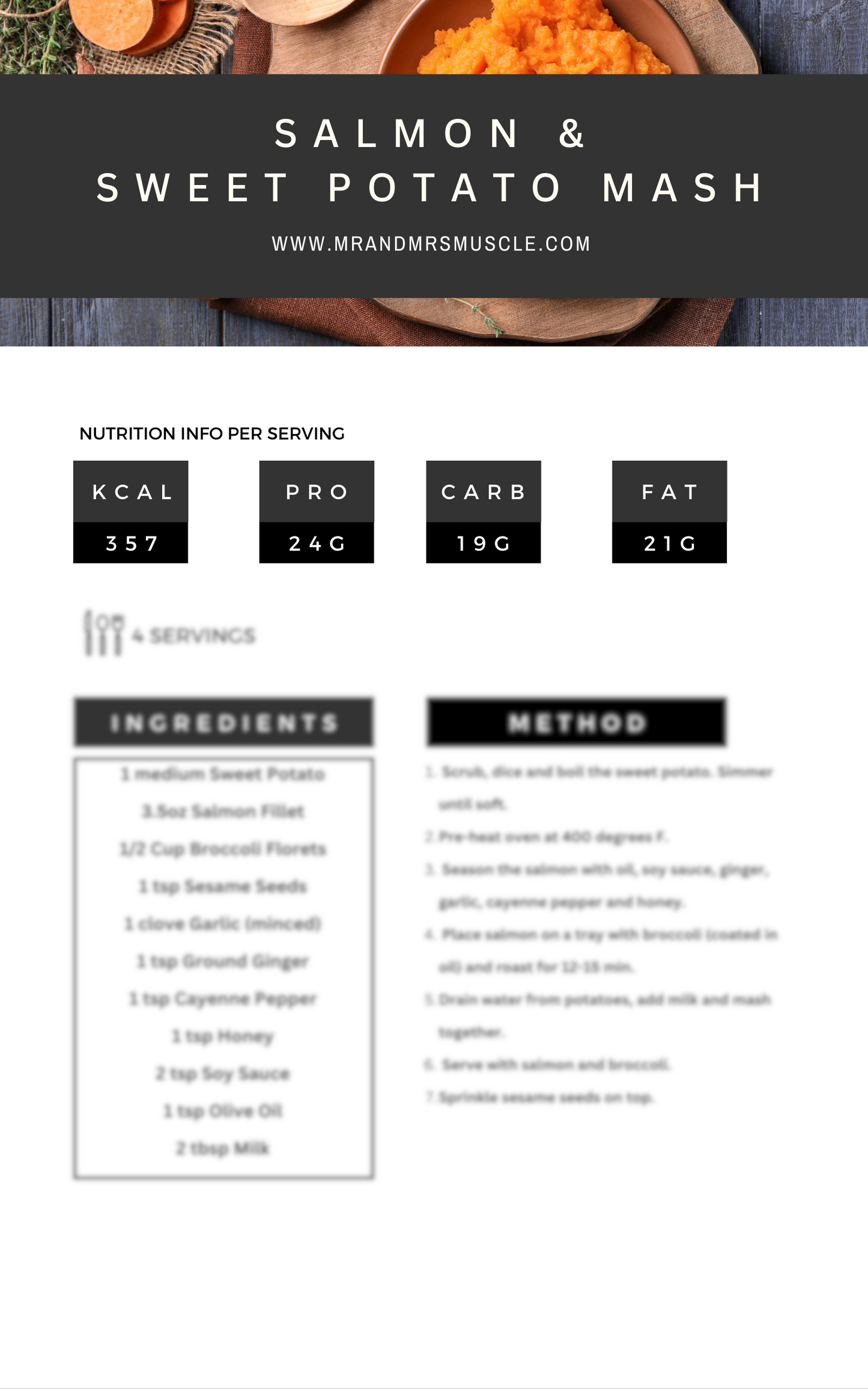 High Protein Intermittent Fasting Diet Plan