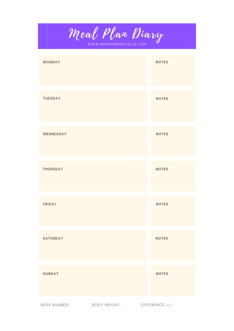 Vol.2 Omnivore Weight Loss Meal Plan - 4 Weeks