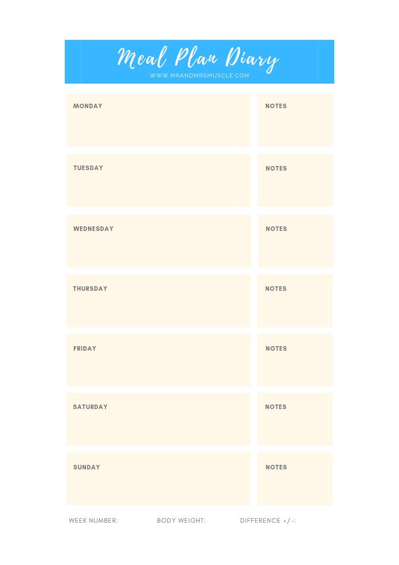 Pescatarian Weight Loss Meal Plan - 4 Weeks