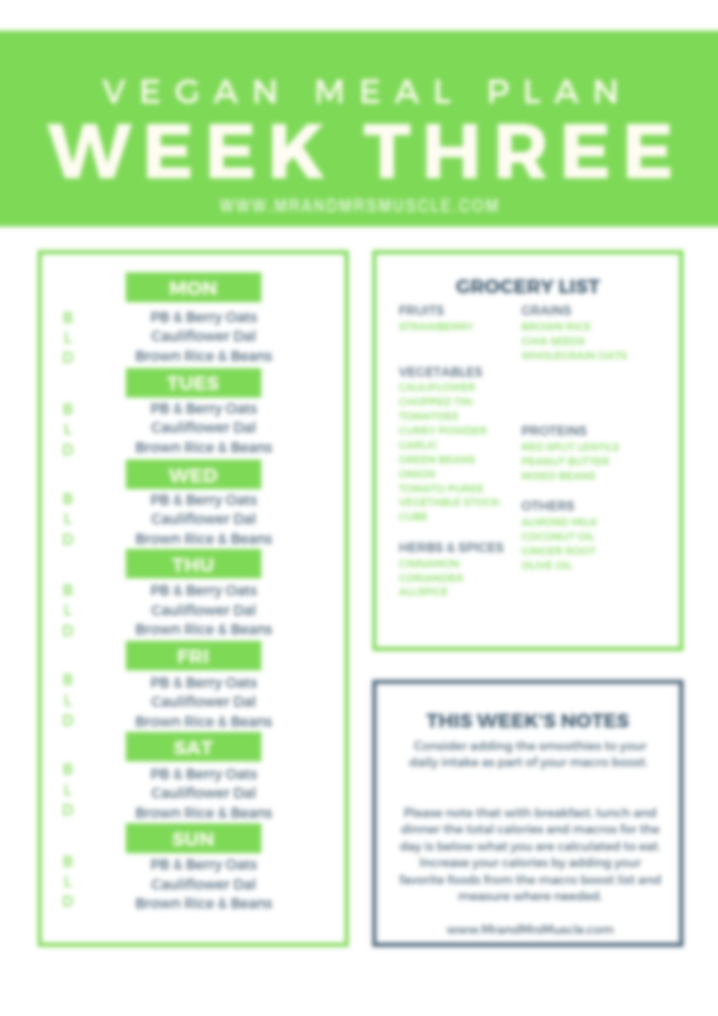 Vegan Weight Loss Meal Plan - 4 Weeks