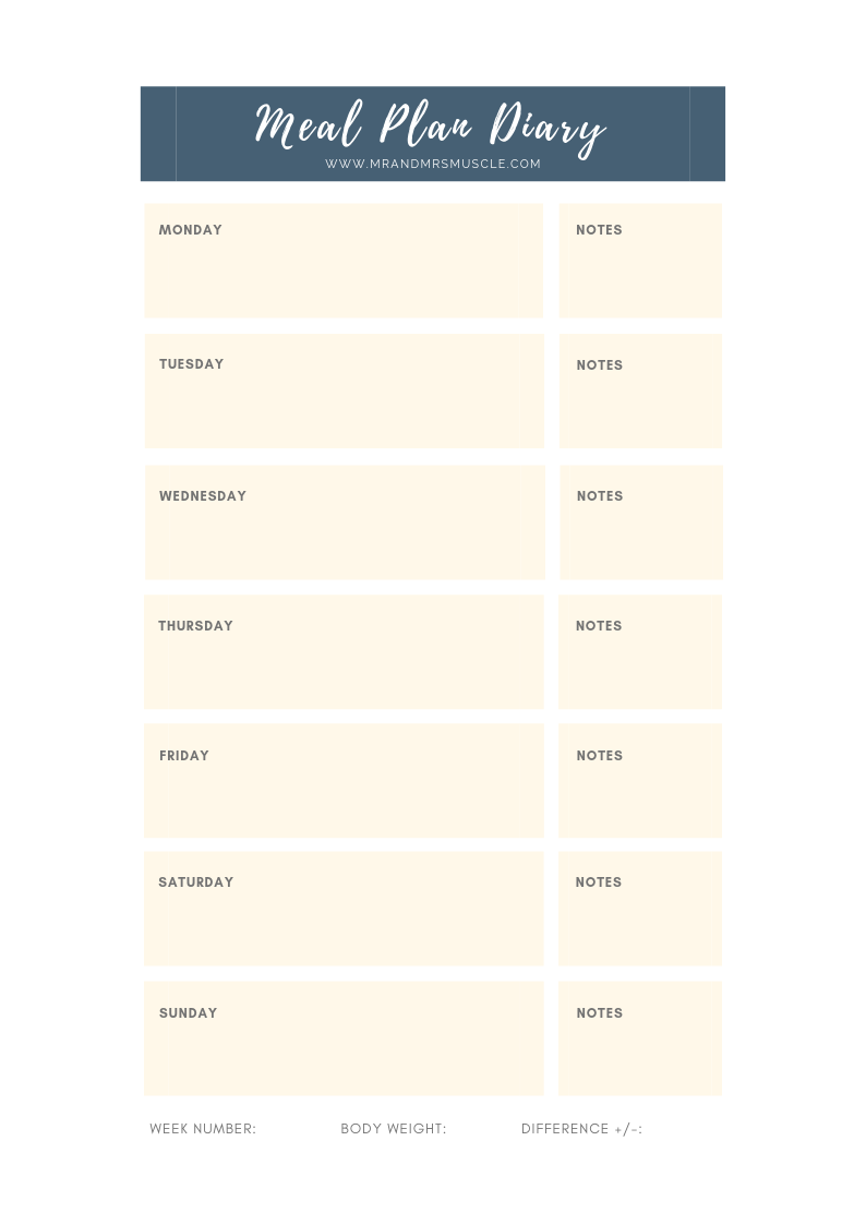Vegan Weight Loss Meal Plan - 4 Weeks