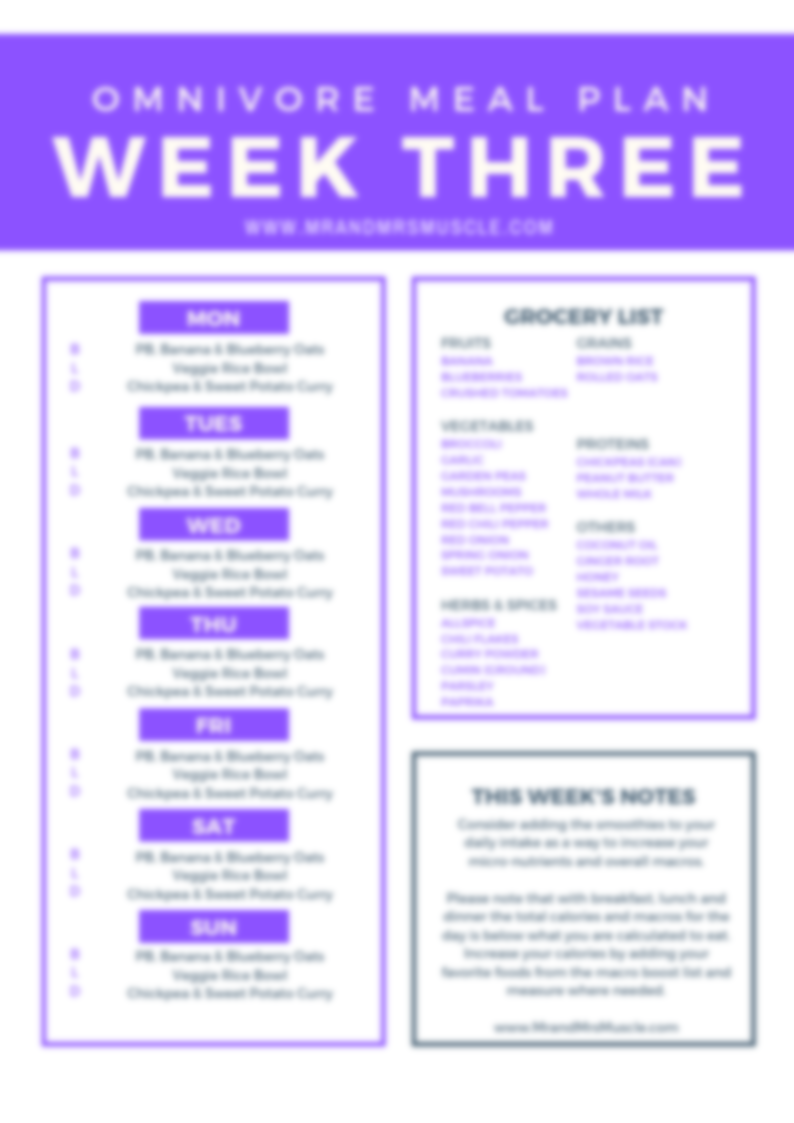 Vol.2 Omnivore Weight Loss Meal Plan - 4 Weeks
