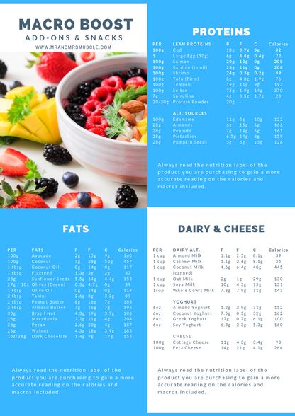 Pescatarian Weight Loss Meal Plan - 4 Weeks